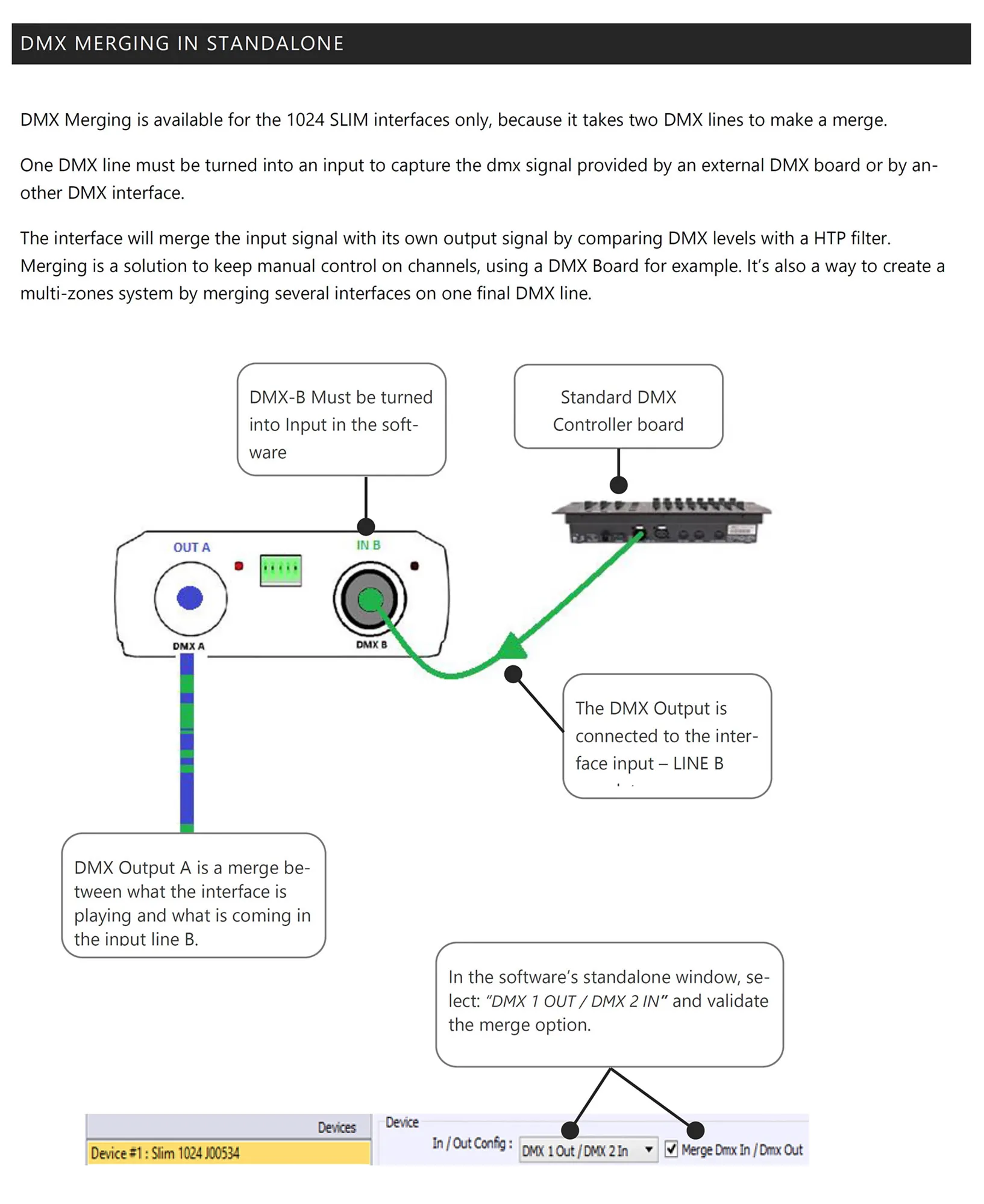 Stand alone USB-DMX 1024 Master Controller, 5V DC, Mini-USB Connection, 32bit CPU, 4MB Memory, IP20. LTSA1024  LTECH DMX Controller